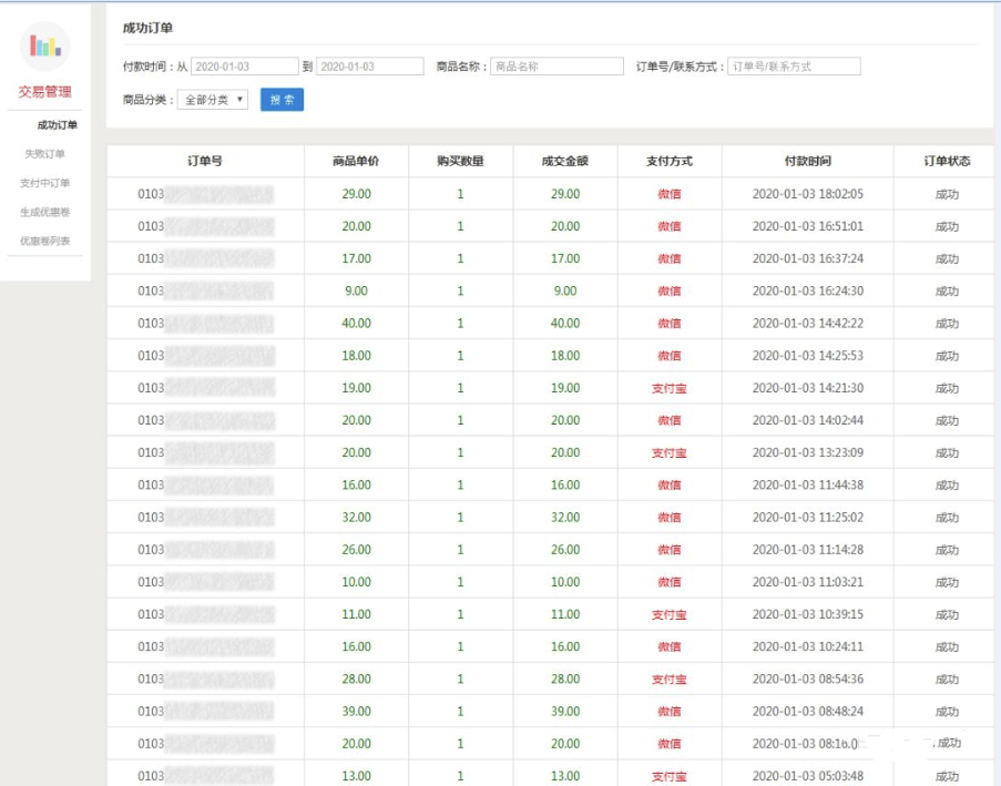 探式达是什么？探式达是怎么赚钱的？插图9